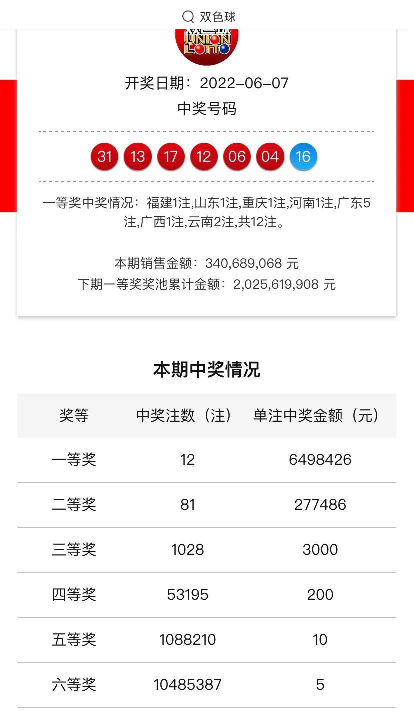 最新双色球开奖号码揭晓，探索幸运的数字密码