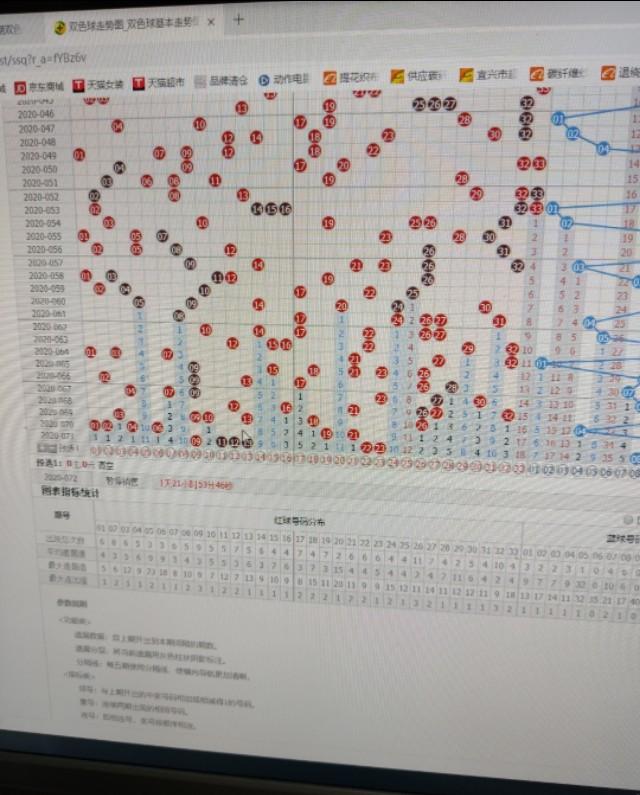 最新双色球开奖号码揭晓，探索数字背后的奇妙世界