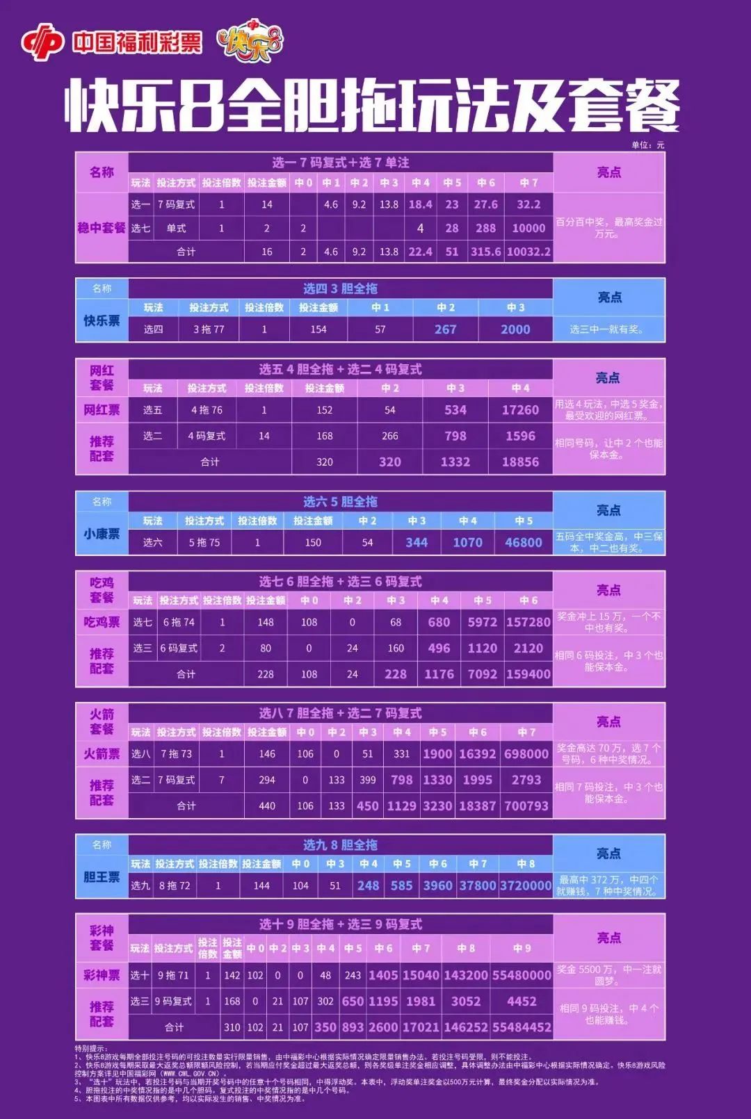2025年5月 第15页