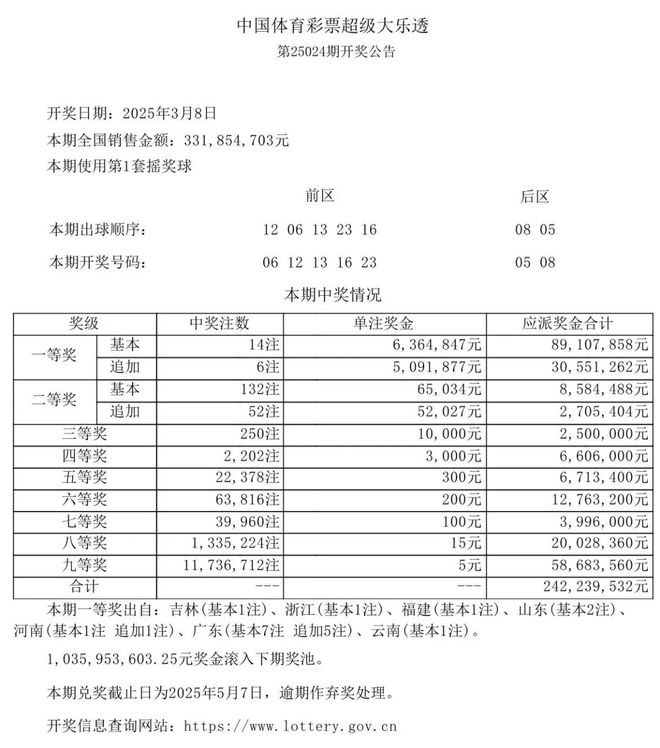 2025年5月 第14页