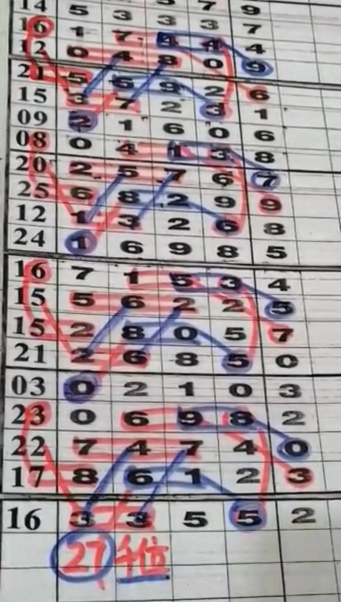 排列三今日试机号，揭秘金码背后的数字玄机