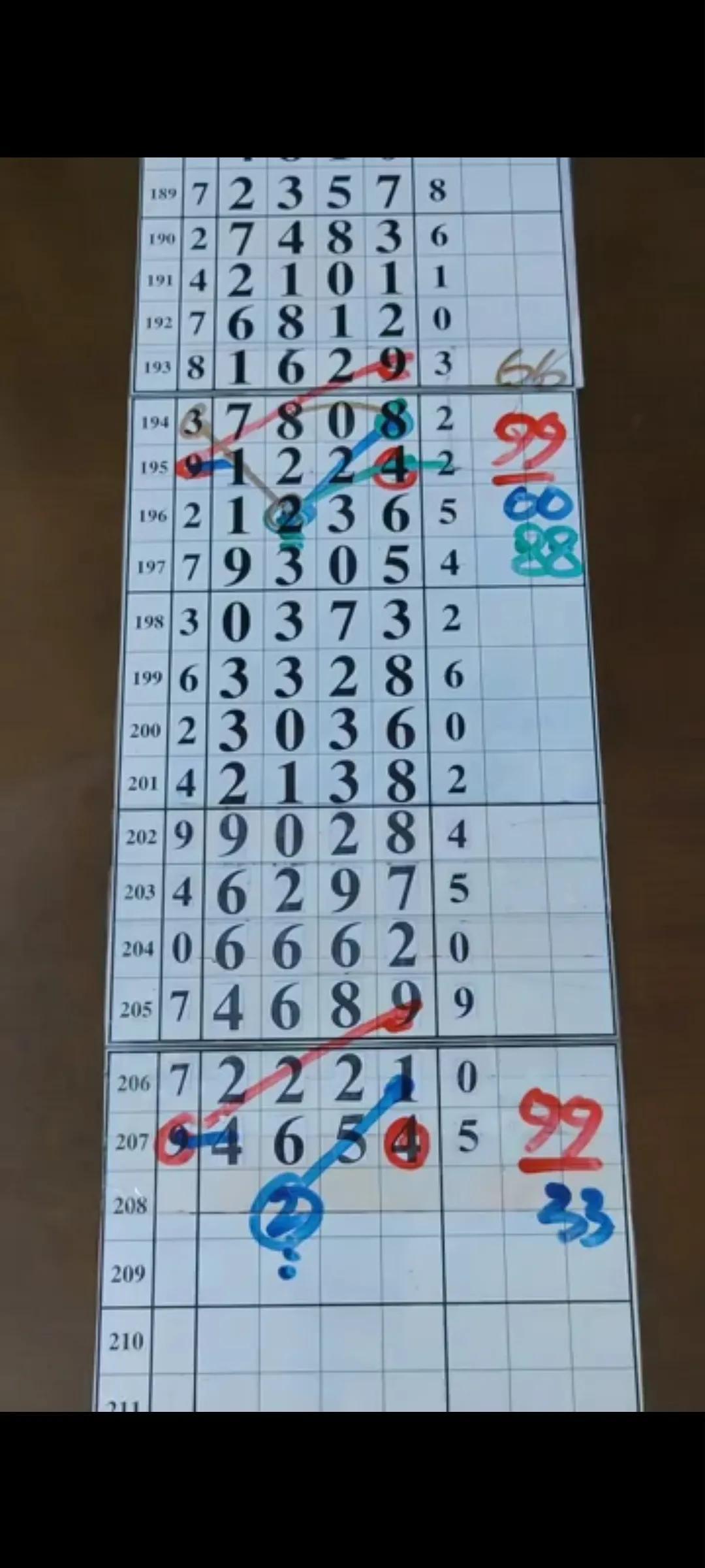 排列五质走势图综合版，深度解析与策略应用
