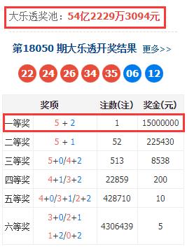 探索双色球开奖的奥秘，基本走势图表与牛材网的应用
