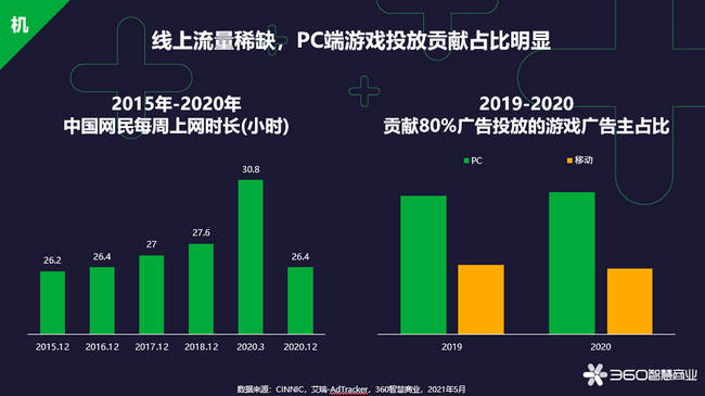 探索双色球开奖的奥秘，从历史走势图360看未来趋势