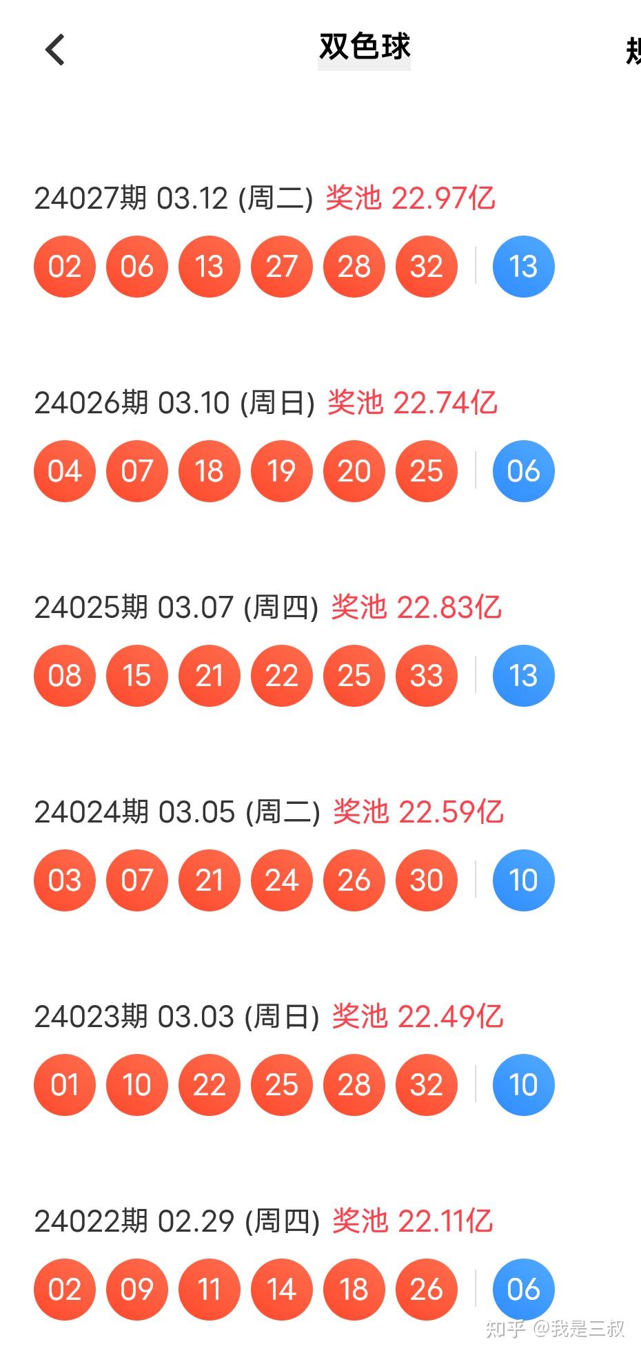 双色球预测，彩宝贝网的专业视角与理性分析