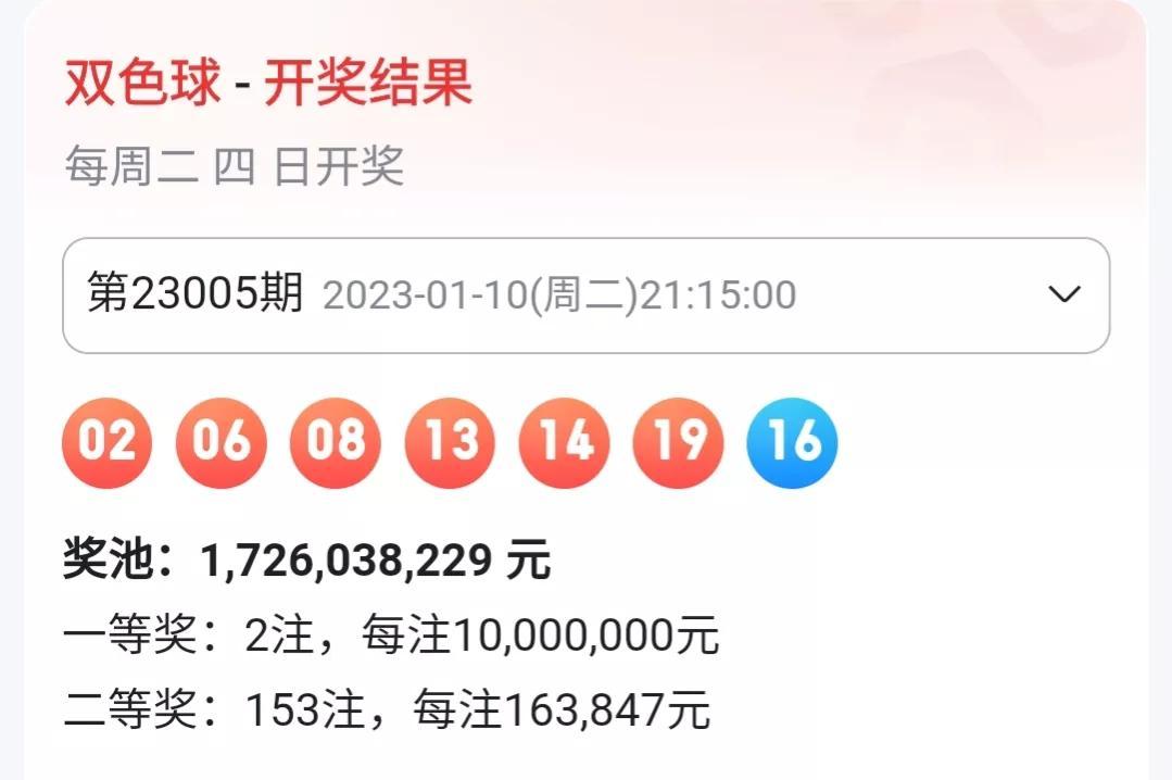 2023年双色球近20期开奖号码深度解析与趋势展望