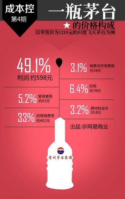 揭秘体彩奖金计算法则，从基础到进阶的全面解析