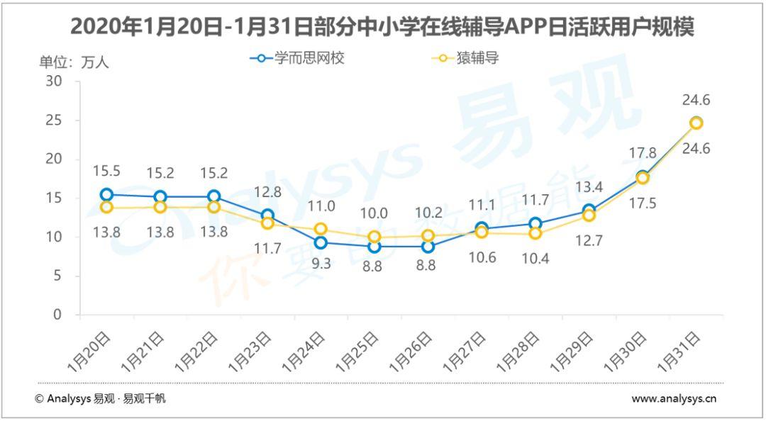 探寻彩票走势图的购买途径，从线上到线下的全面解析