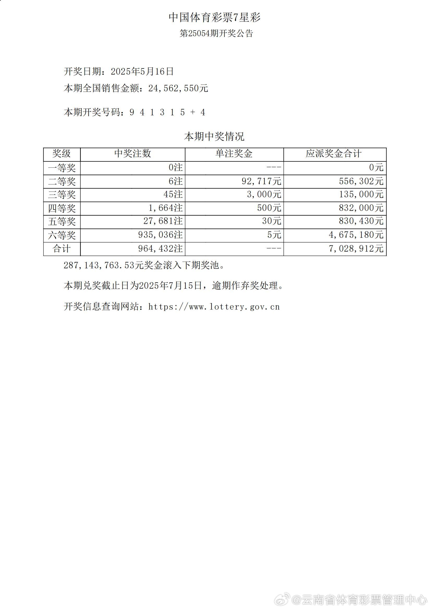 七星彩开奖揭秘，本期神秘数字的精彩碰撞