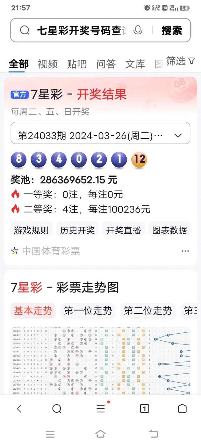 本期七星彩，揭秘神秘开奖号码的背后故事