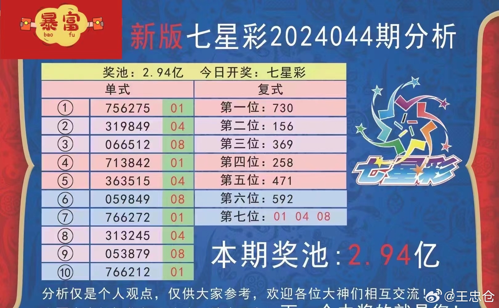 七星彩新一期开奖号码走势分析，探寻数字背后的奥秘