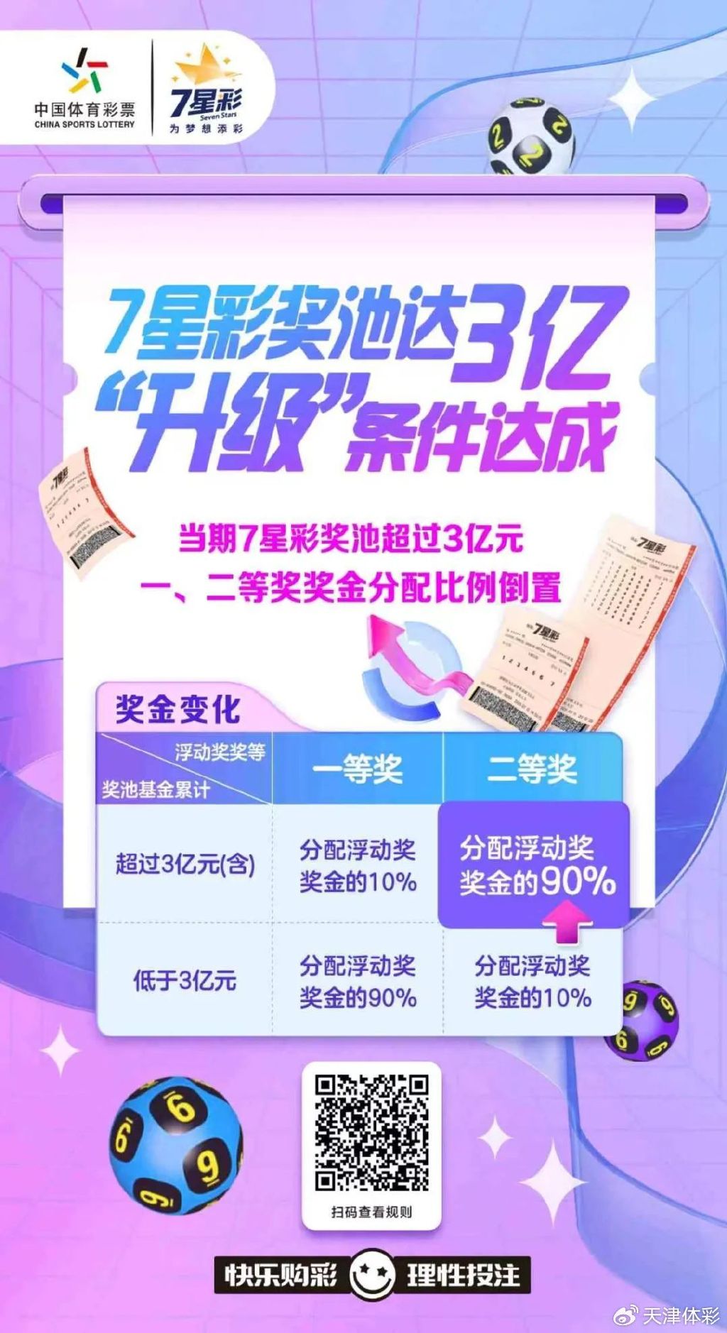 七星彩 第9页