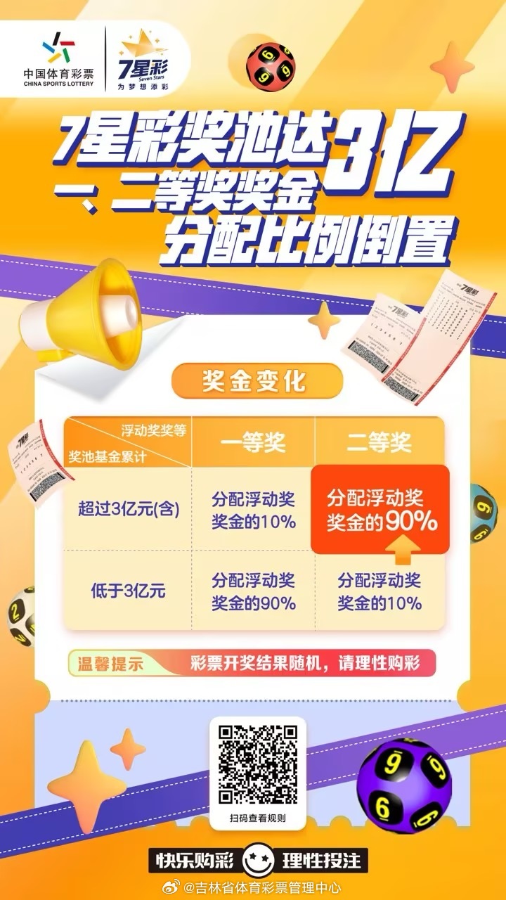 七星彩今日直播，揭秘最新开奖公告，共赏幸运时刻