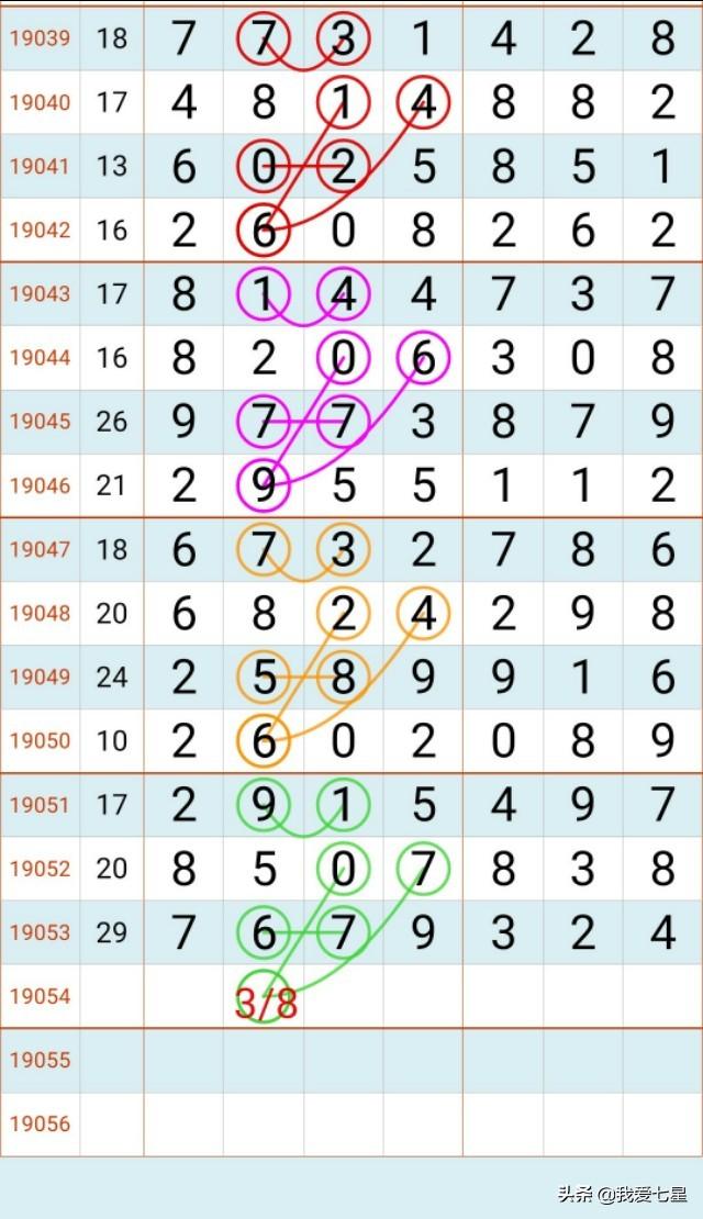 七星彩今日直播盛况，揭秘最新开奖公告，见证幸运瞬间