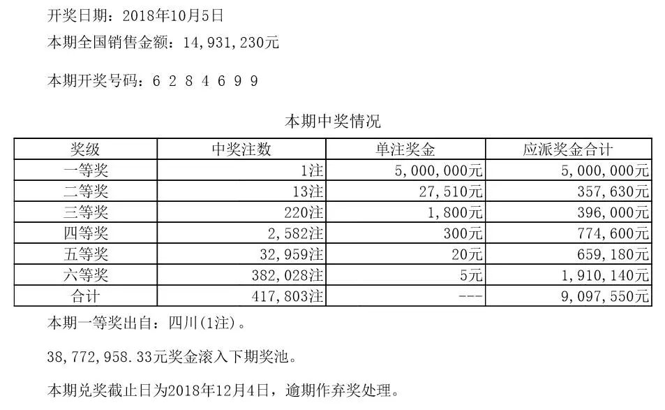2025年6月1日 第14页