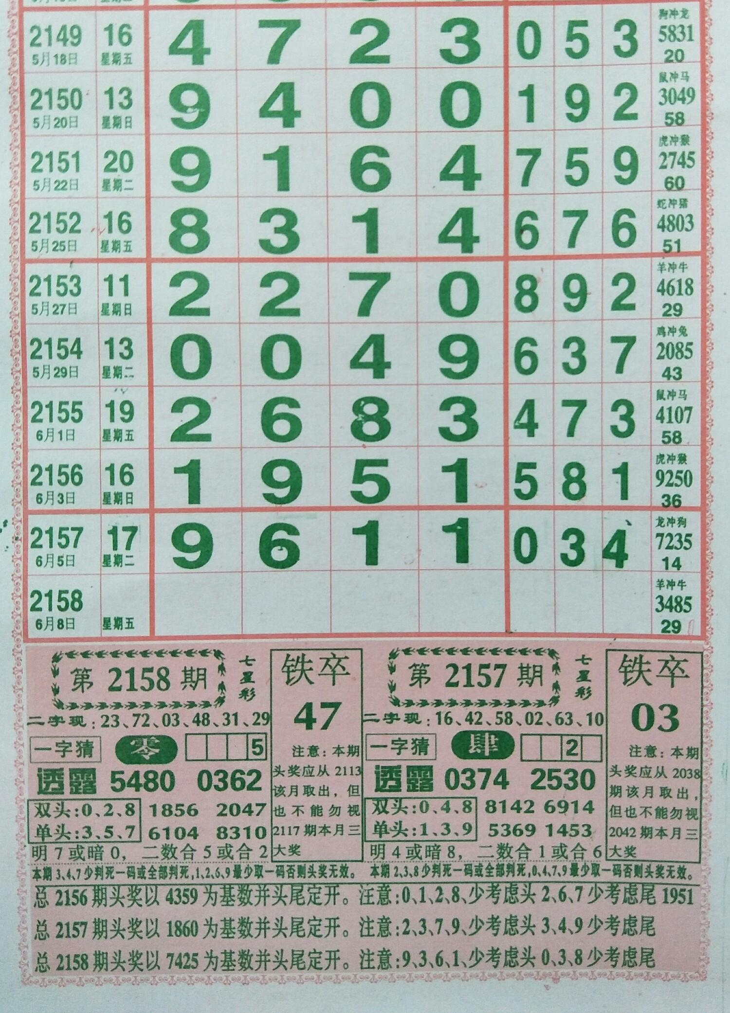七星彩最新开奖公告808，揭秘数字背后的幸运与期待