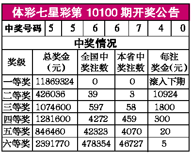 七星彩最新开奖公告1010，揭秘数字背后的幸运与期待