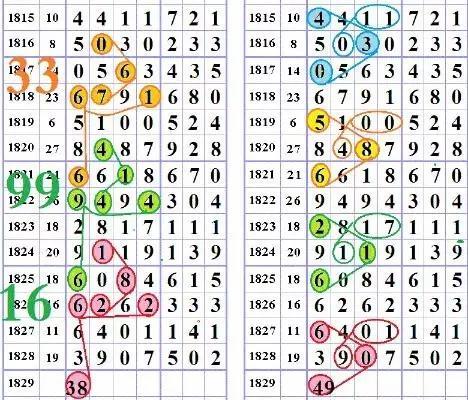 七星彩最新开奖消息，一注多少钱的深度解析