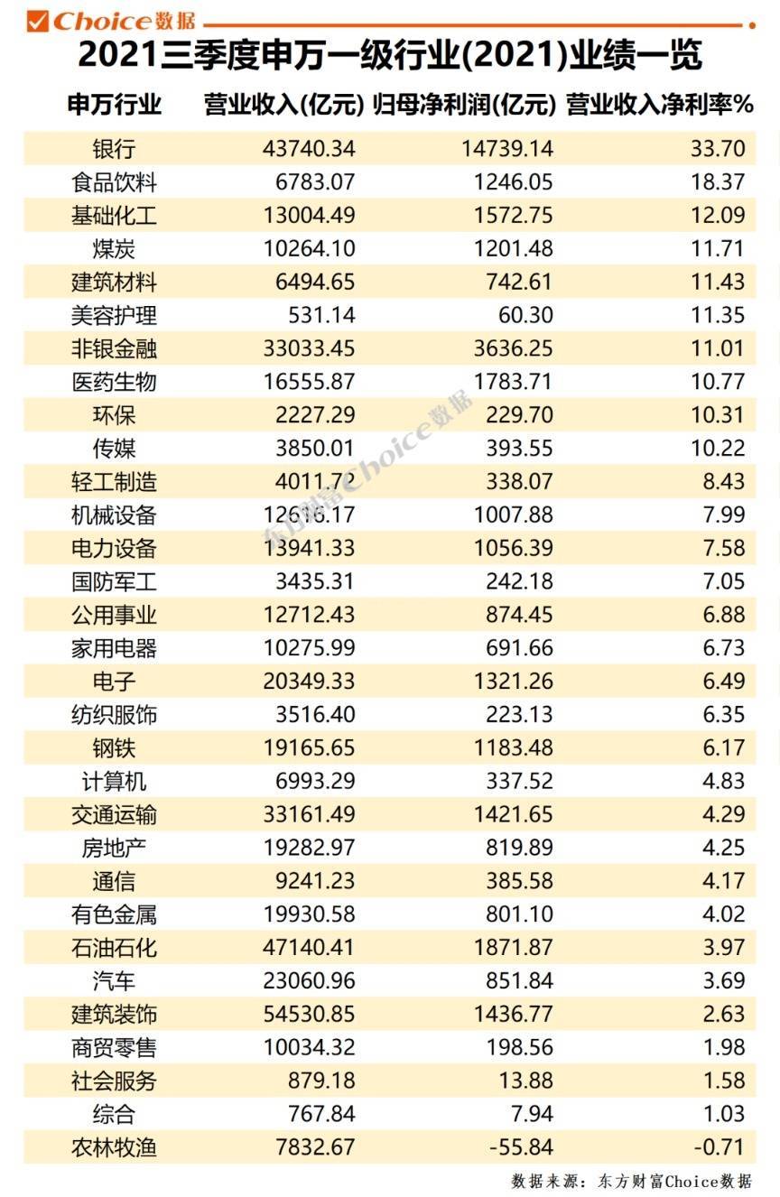 七星彩，探寻历史开奖轨迹，把握未来幸运脉搏