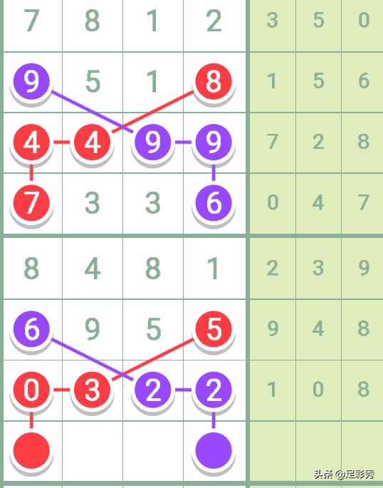 揭秘七星彩第72期最新开奖消息，数字背后的幸运与期待
