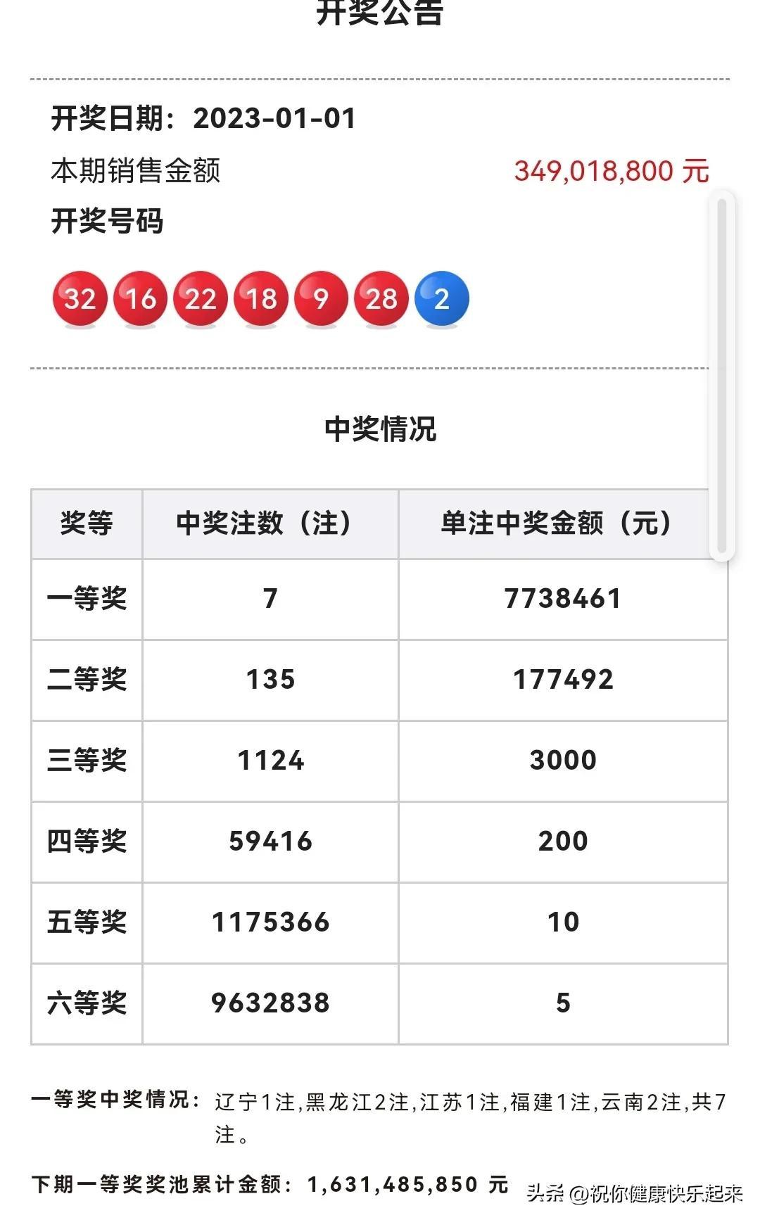 2025年6月1日 第9页