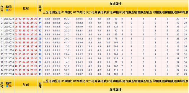 2025年6月1日 第6页