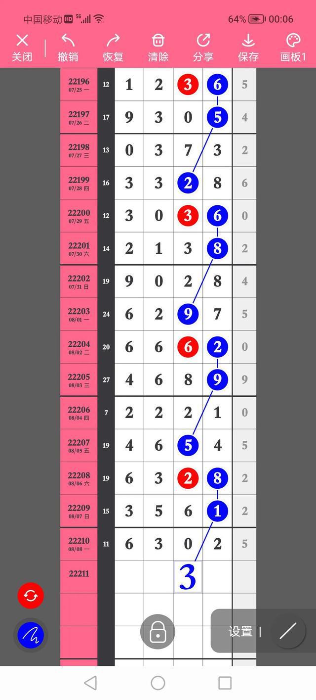 排列五开机号分析，解码数字背后的奥秘