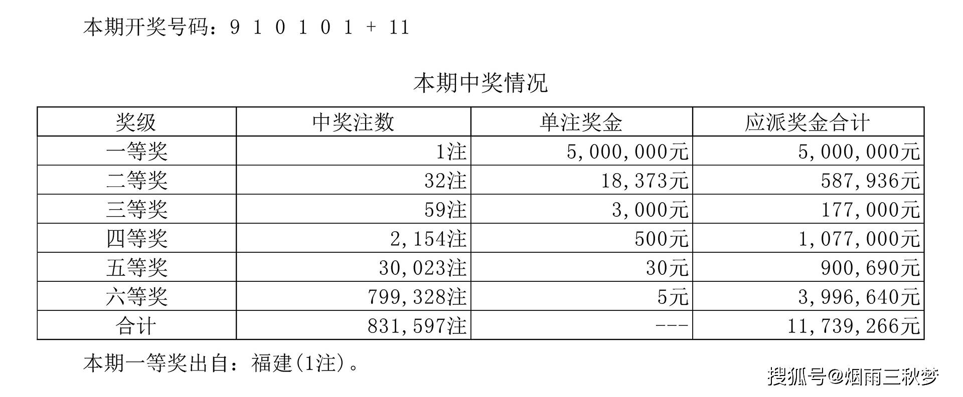 2025年6月1日 第3页