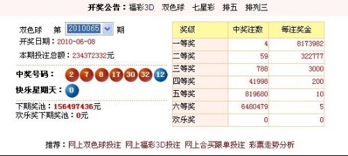 今日双色球开奖号码3D，揭秘幸运的数字密码