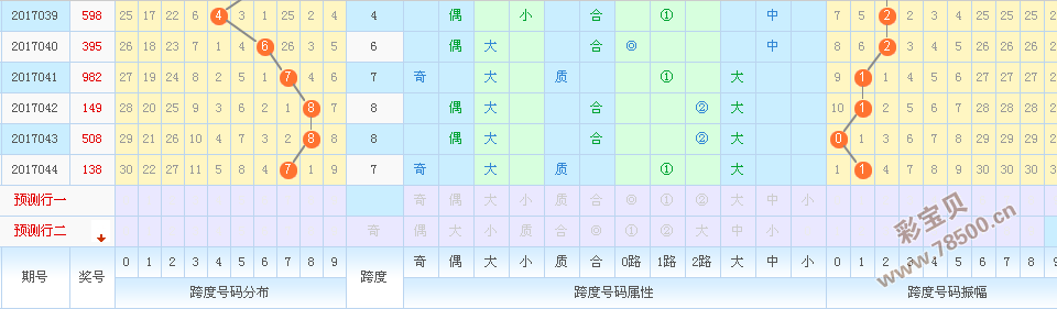 2025年6月2日 第22页