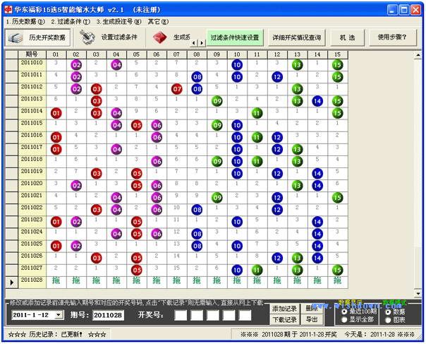 福彩十五选五，最新开奖号码揭秘与幸运攻略