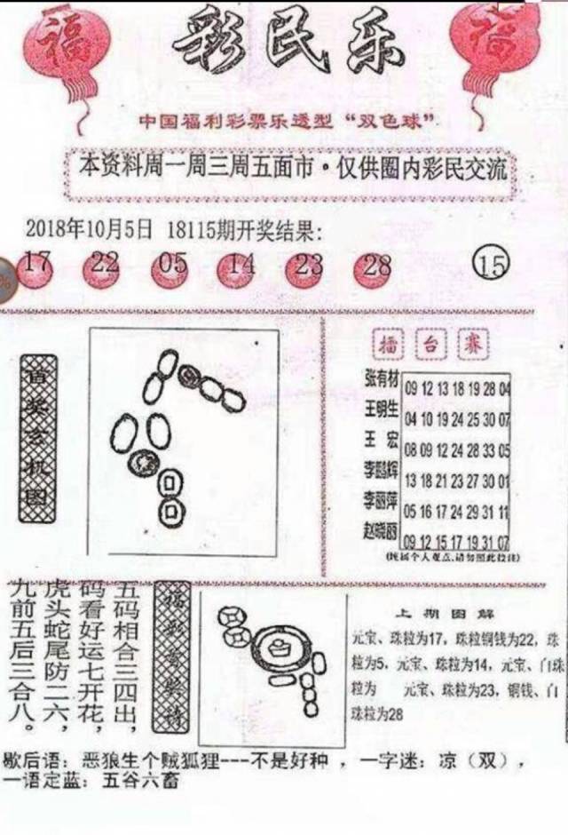 探索双色球走势，浙江彩民的周二采彩秘籍