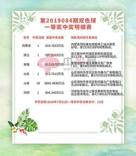 浙江菜与双色球，美食与彩票的奇妙融合