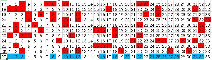 探索双色球走势图浙江版，揭秘彩票背后的数字奥秘