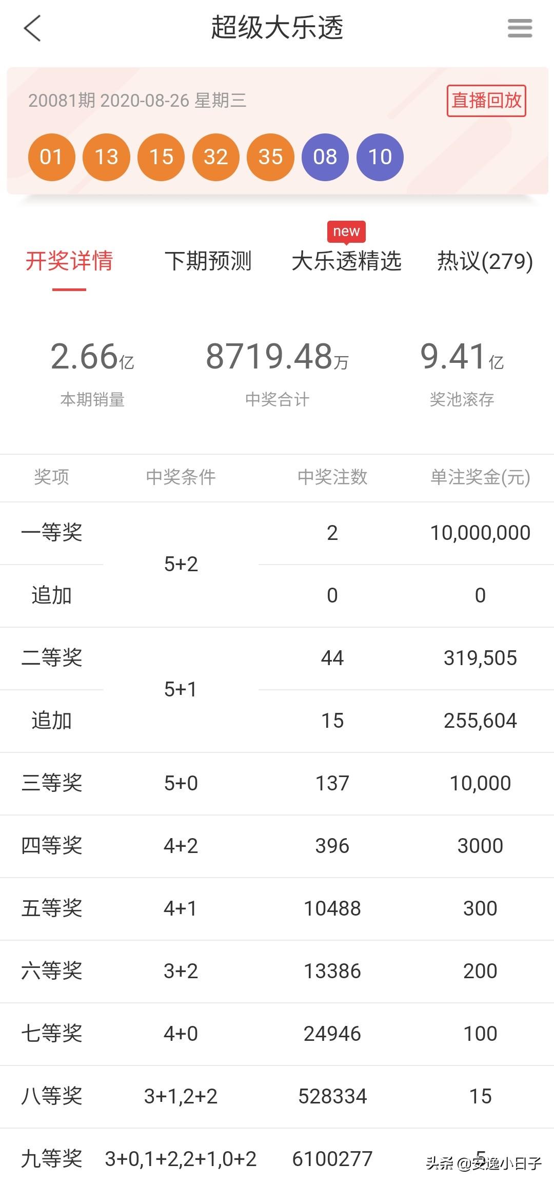 今日体彩开奖直播，透明、公正与希望的交汇点