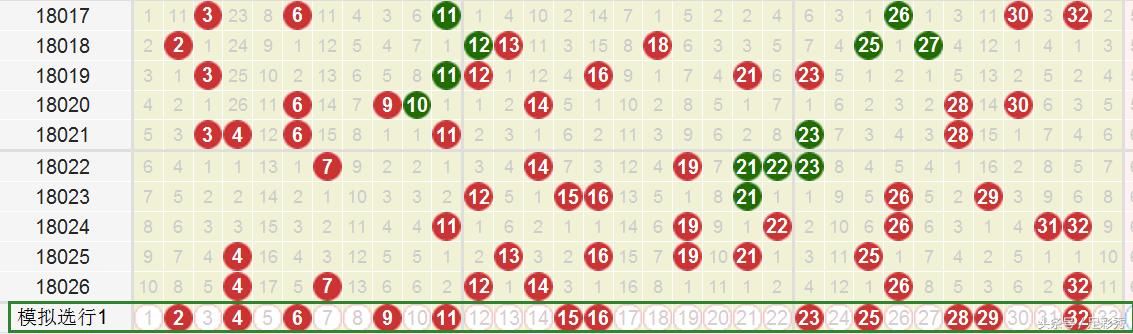 2019006期双色球开奖出球顺序揭秘，幸运与策略的完美碰撞
