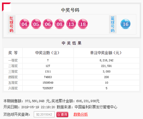 2019057期3D开奖号码，揭秘数字背后的幸运与希望
