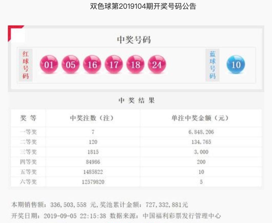 2021087期双色球开奖结果揭晓，梦想与幸运的碰撞