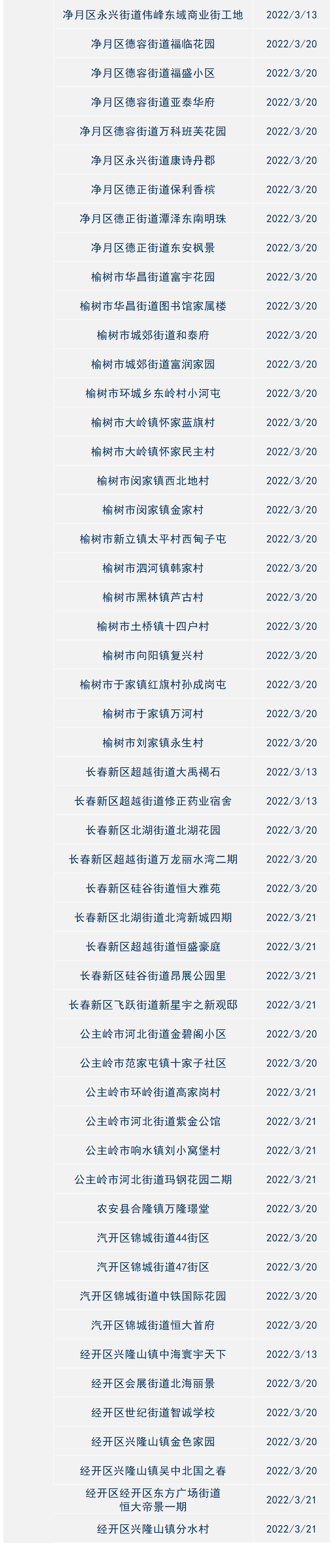 2022年双色球第63期号码查询，揭秘幸运数字的奥秘