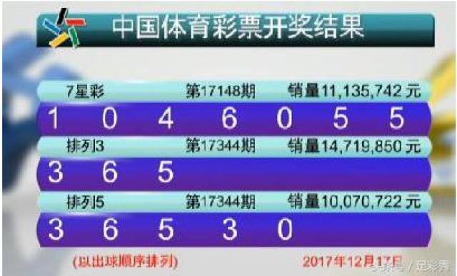 11月5日七星彩开奖结果揭晓，数字的魔法与梦想的碰撞