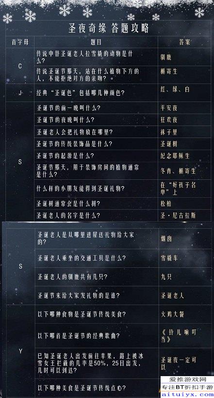 23012，七星彩的奇迹之夜