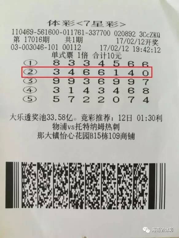 探索23004体彩七星彩中奖号码的奥秘与乐趣