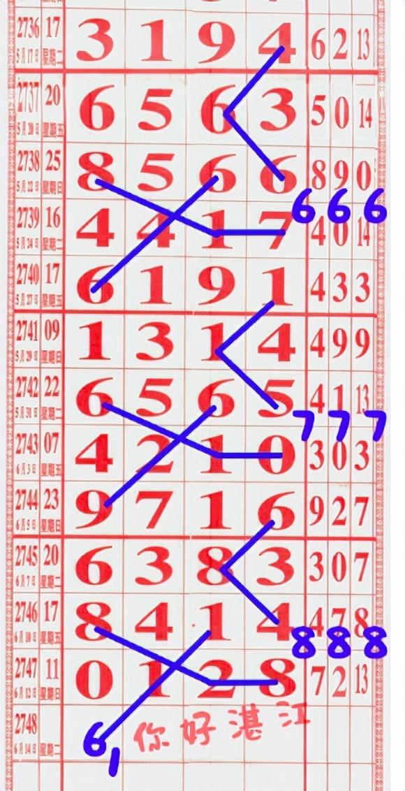 2022年1月2日七星彩，幸运数字揭晓与彩民热议