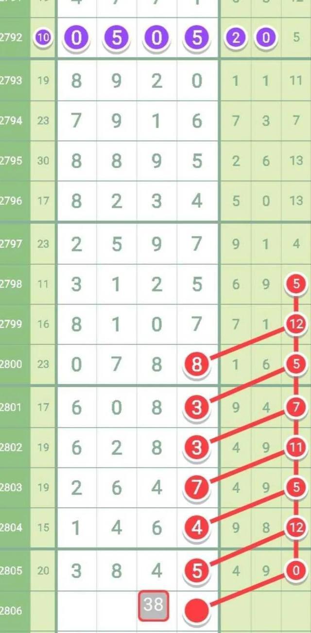 揭秘上期体彩七星彩中奖号码，幸运背后的数字奥秘