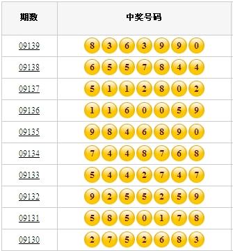 揭秘第22058期七星彩中奖号码，幸运背后的数字奥秘