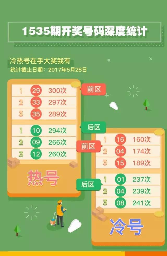 22015期体彩七星彩，揭秘中奖号码背后的数字奥秘