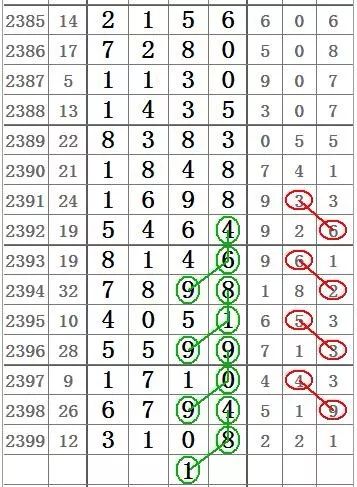 2025年6月2日 第5页