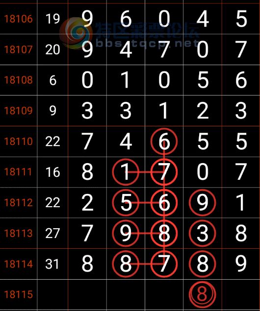 22011期七星彩，数字的魔力与梦想的碰撞
