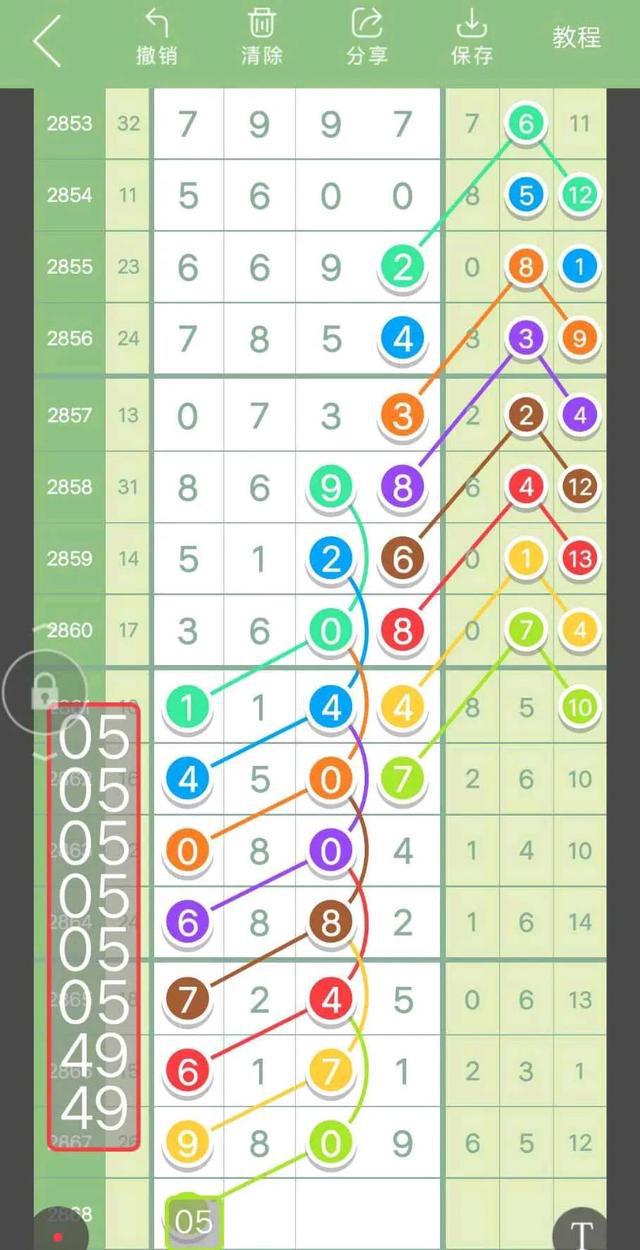 七星彩中奖号码揭秘，今晚的幸运之星