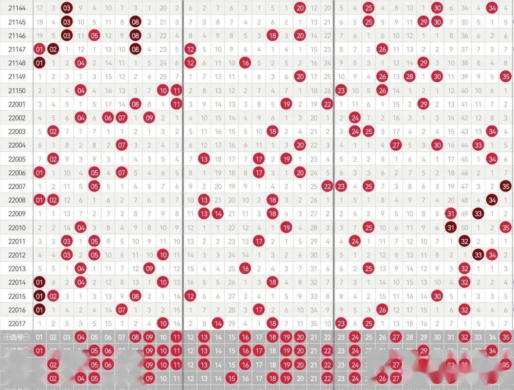 2025年6月3日 第20页